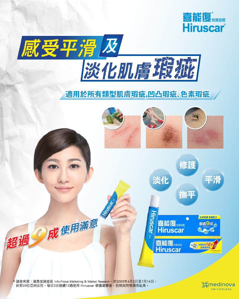 喜能復 修復系列