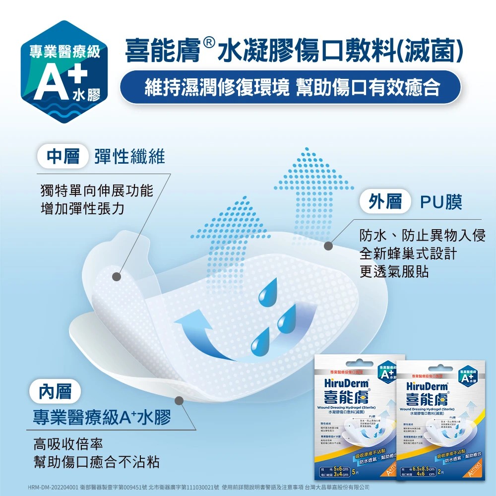 HiruDerm喜能膚 水凝膠傷口敷料(滅菌)