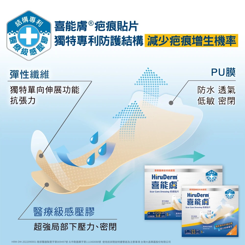 喜能膚 疤痕貼片 5x5cm